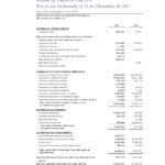 Informe Final Cooperativa Apaguiz 2017-2016 Pagina Web-09