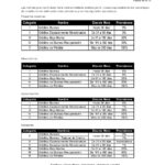 Informe Financiero Cooperativa Apaguiz 21-3-2019 -12