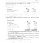 Informe Financiero Cooperativa Apaguiz 21-3-2019 -23