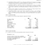 Informe Financiero Cooperativa Apaguiz 21-3-2019 -25