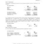 Informe Financiero Cooperativa Apaguiz 21-3-2019 -26
