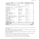 Informe Financiero Cooperativa Apaguiz 21-3-2019 -36