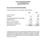 ESTADOS FINANCIEROS AUDITADOS COOP. APAG├£IZ 20201024_21