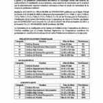 Estados Financieros Auditados 2021_Página_13