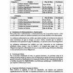 Estados Financieros Auditados 2021_Página_14