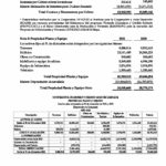 Estados Financieros Auditados 2021_Página_21