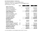 Resumen Ejecutivo Coop. Apagüiz 2025 (VF)_page-0007