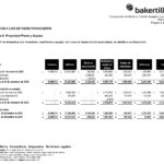 Resumen Ejecutivo Coop. Apagüiz 2025 (VF)_page-0011